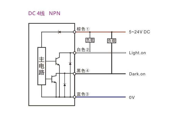 槽型光电开关:槽型光电开关怎么接线？